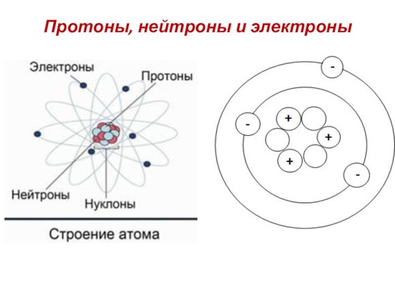 Протоны нейтроны брома