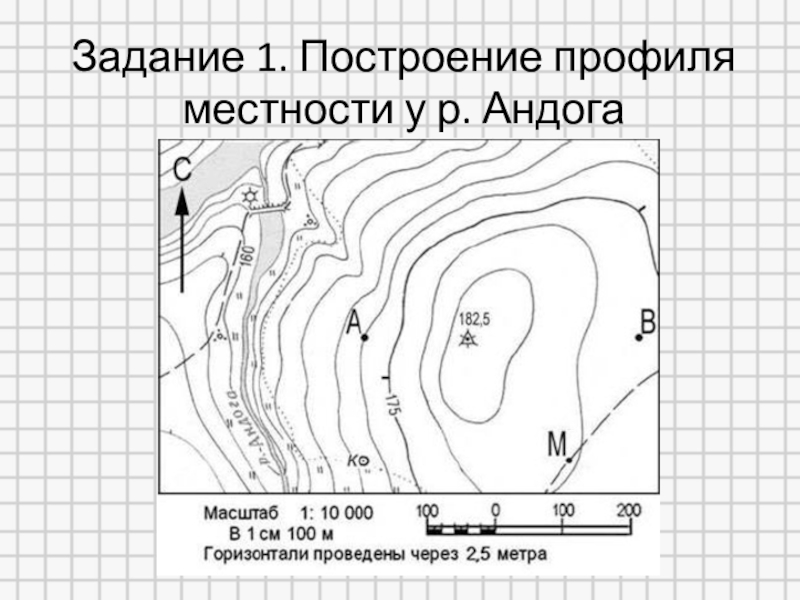 Практическая работа рельеф своего края. Построение профиля местности. Задание на построение профиля местности. Задания на построение профиля. Географический профиль местности.