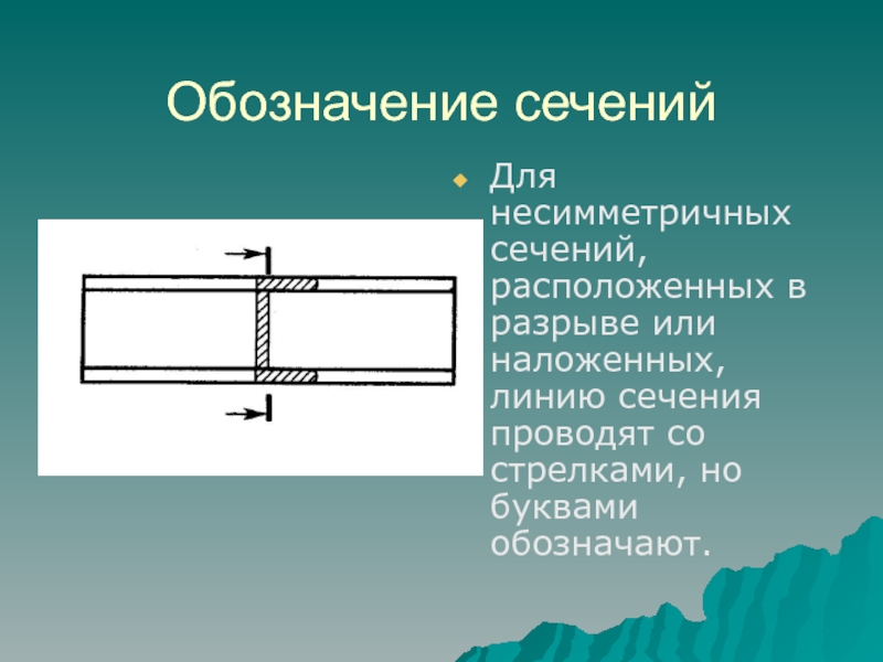 Обозначение сечения. Обозначение наложенного сечения. Сечения. Обозначение сечений.. Наложенное несимметричное сечение. Симметричное сечение.