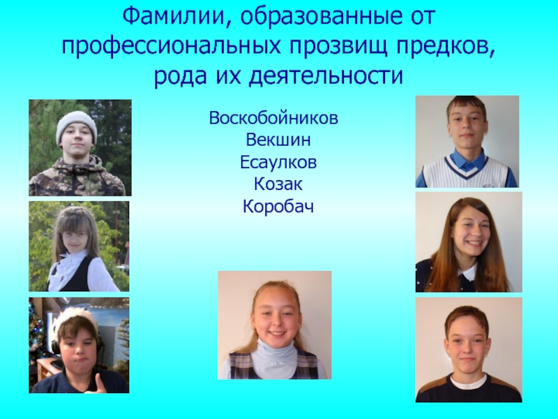 16 фамилий. Фамилии образованные от прозвищ. Фамилии которые произошли от прозвищ. Фамилии образованные от профессий. Фамилии от предков.