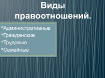 Виды правонарушений  презентация по обществознанию