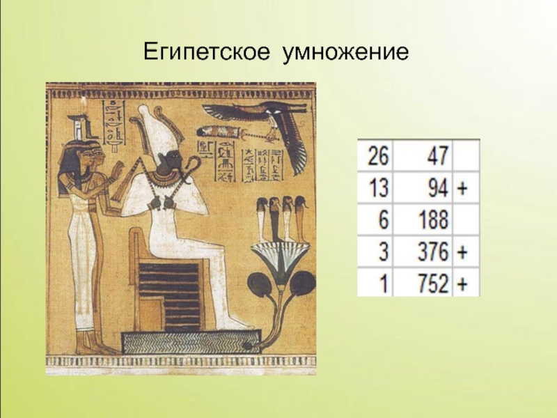 История возникновения таблицы умножения проект