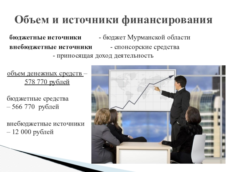 бюджетные источники 		- бюджет Мурманской областивнебюджетные источники 		- спонсорские средства    						- приносящая доход деятельностьОбъем