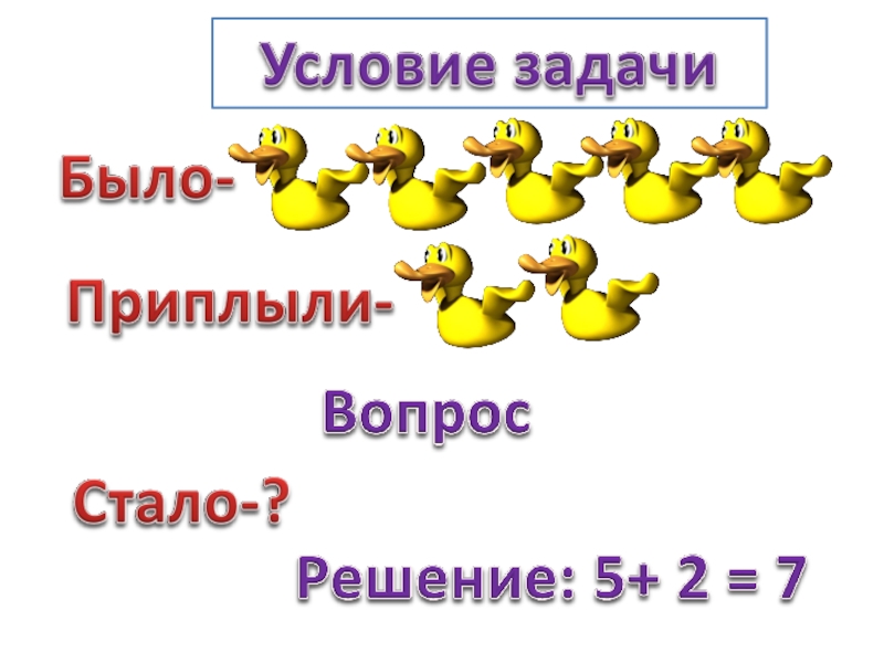 Вычитание числа 8 1 класс 21 век презентация