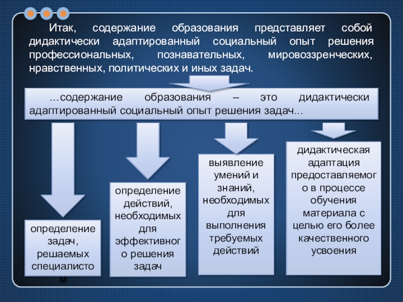 Доклад: Содержание образования 4