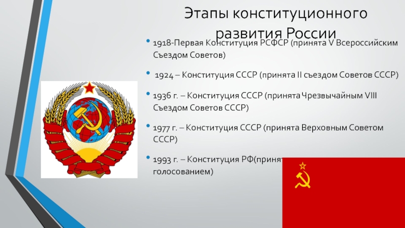 Конституция рсфср 1918 положения