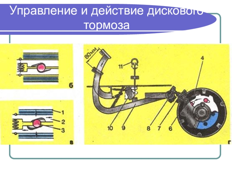 Трелевочная машина регулировка тормоза.