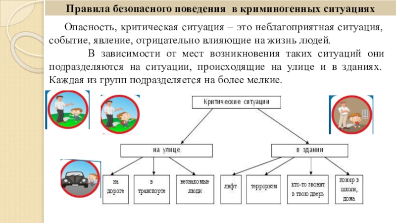 Правила безопасного поведения экологической обстановке