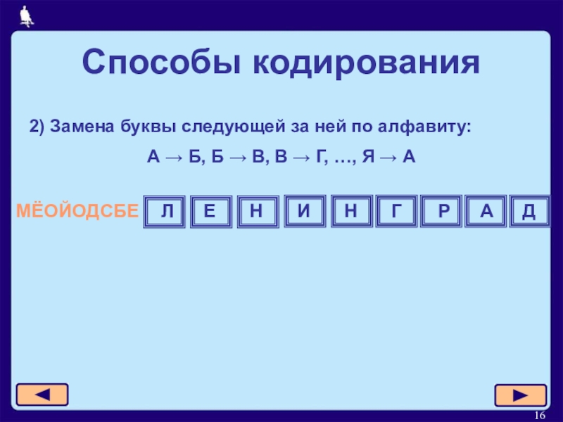 Кодовое 5 букв. Замена букв по количеству элементов. Замена цифр буквами в информатике. Способы кодирования Информатика 7 класс босова. Код закодировать с заменой букв следующий за ней 2 класс.