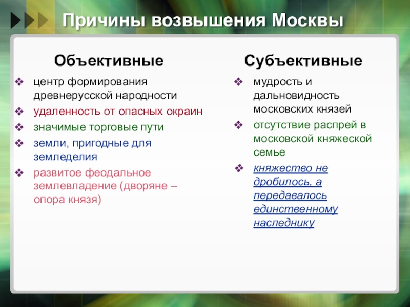 Перечислите причины возвышения москвы заполните схему политические экономические географические