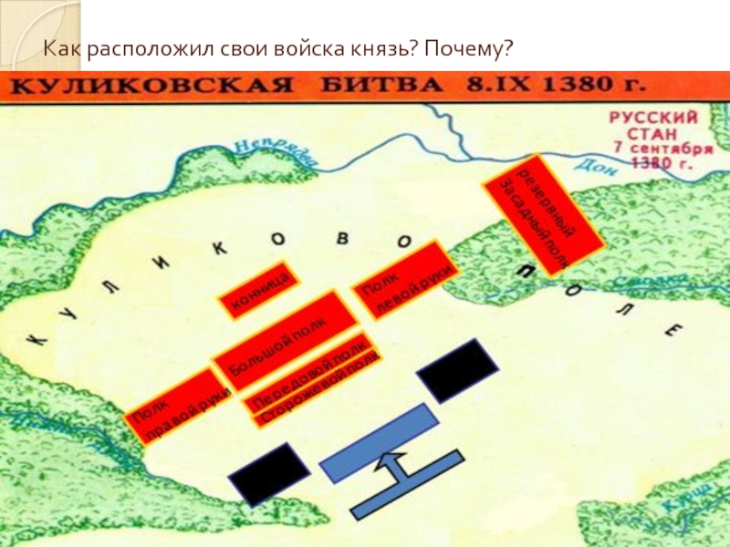 Войска князя олега ивановича карта сражение