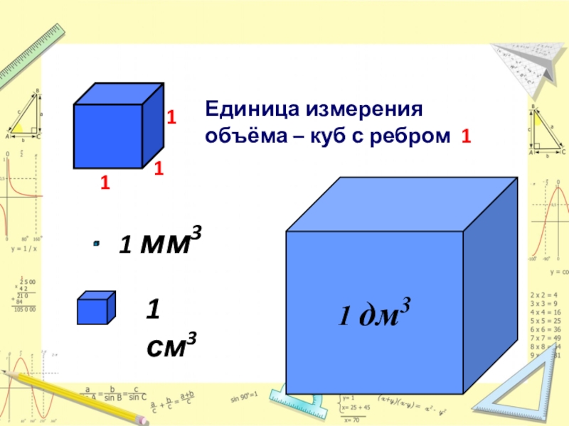 Объем единицы измерения объема 5 класс презентация