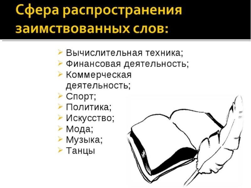 Проект роль и уместность заимствований в современном русском языке