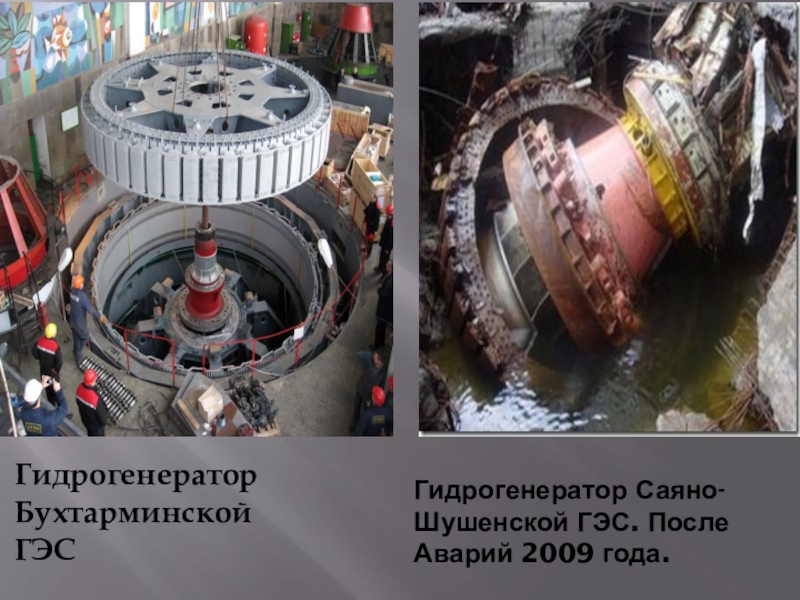 Гидрогенератор. Саяно Шушенской гидрогенератор. Статор и ротор гидрогенератора. Строение гидрогенератора. Синхронный Генератор гидро.