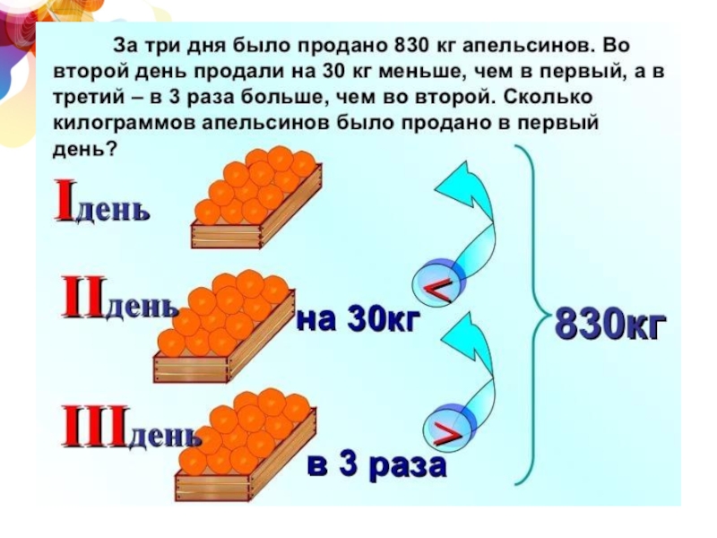 Презентация задачи расчеты 4 класс