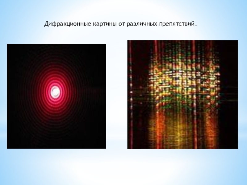 Дифракционные и интерференционные картины фотоальбом