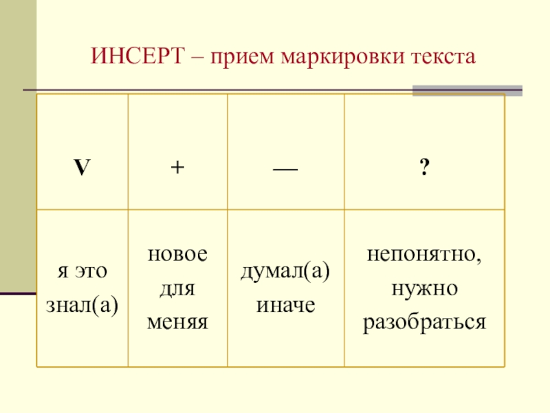 Инсерт карта это