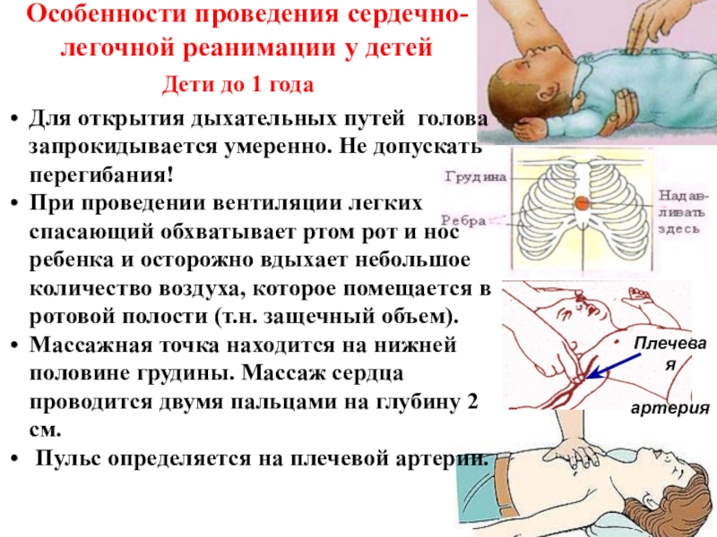 Презентация искусственное дыхание и массаж сердца