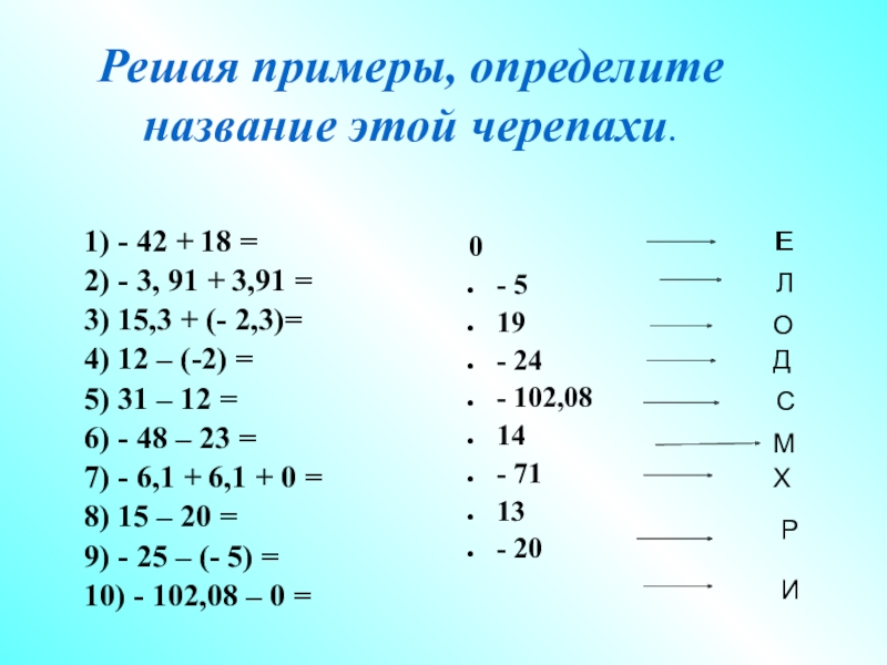 Вычитание чисел с разными знаками примеры. Сложение и вычисление чисел с разными знаками. Сложение и вычитание чисел с разными знаками примеры. Числа с разными знаками примеры.