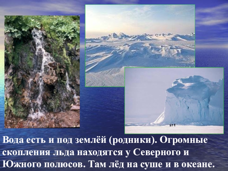 Скопление воды 5. Скопление льда в горах называется. Скопление льда на суше фото. Скопление вод под землей это. Скопление льда у полюсов фото.