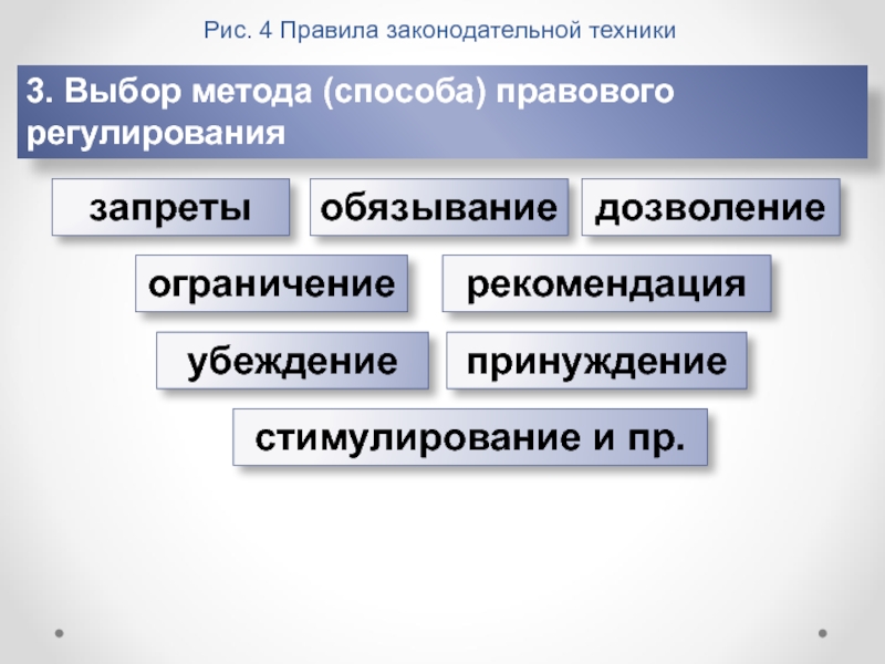 Дозволение запрет. Метод правового регулирования запрет убеждение. Методы правового регулирования убеждение принуждение. Поощрительные и стимулирующие методы правового регулирования. Методы политического регулирования убеждение и принуждение.