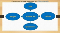 Презентация по литературе на тему Подготовка к итоговому сочинению по рассказу И.А.Бунина Тёмные аллеи.