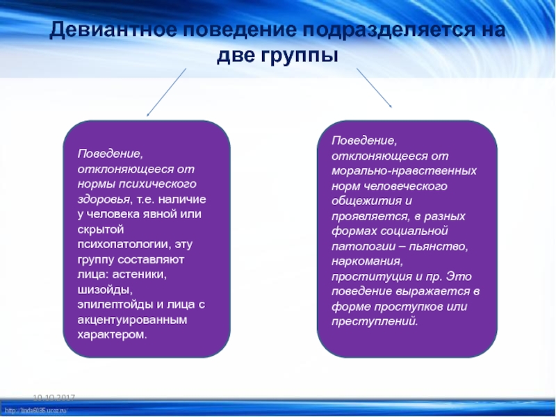 Поведением отклоняющимся от правовых или нравственных норм