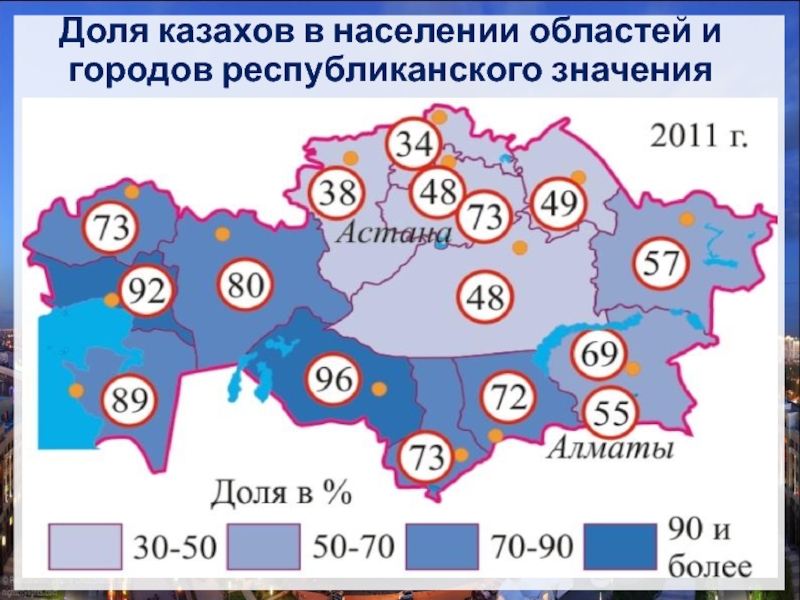 Доля казахов в населении областей и городов республиканского значения