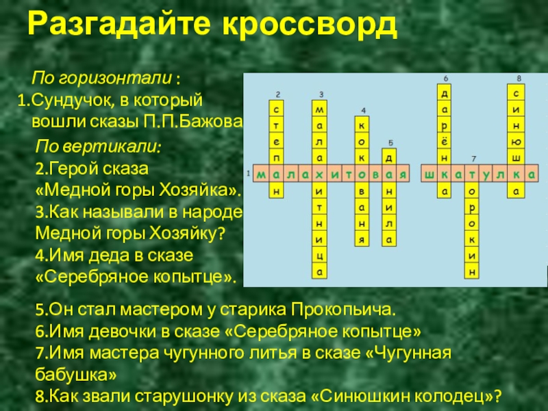 Разгадайте кроссвордПо горизонтали : Сундучок, в который вошли сказы П.П.БажоваПо вертикали:2.Герой сказа «Медной горы Хозяйка».3.Как называли в