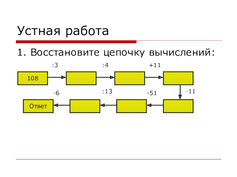 Выполните цепочки