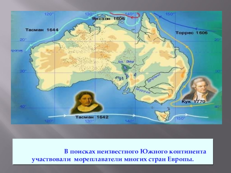 Материк открытый в 18 веке. Открытие Австралии и Антарктиды. Открытие Южного материка Австралия. Открытия материков Австралии. Презентация на тему открытие Австралии.