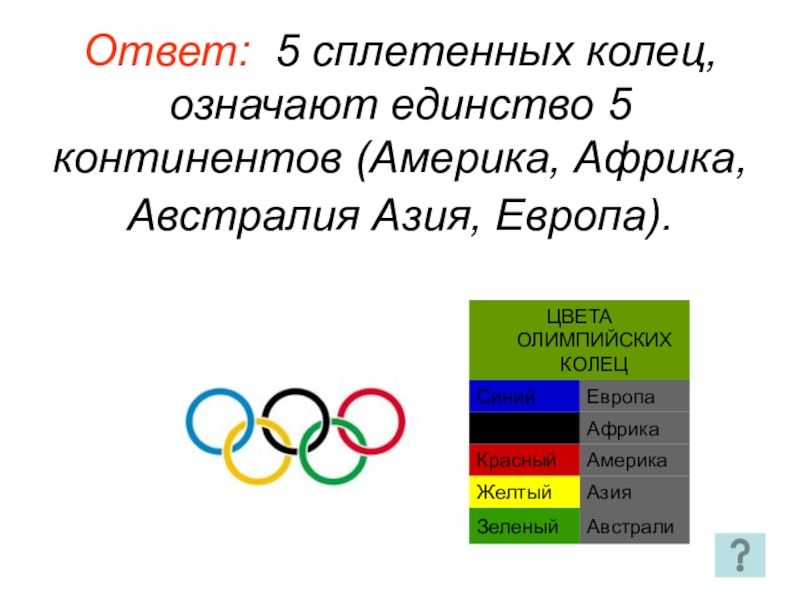 5 континентов. Цвета континентов на Олимпийских кольцах. 5 Колец 5 континентов. Олимпийское кольцо Европы цвет. Цвета материков на Олимпийских играх.