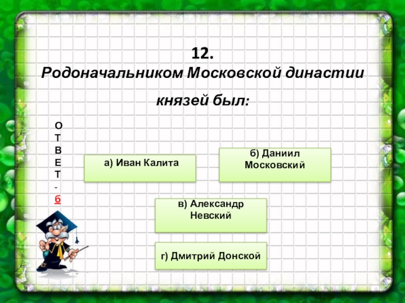 Родоначальник московской династии