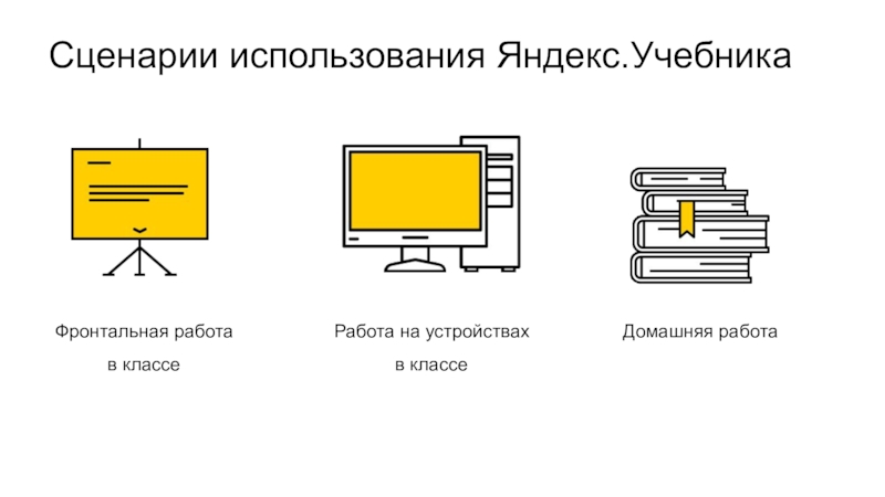 Яндекс Учебник Фото