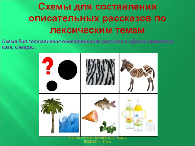 Составление описательного рассказа о животных по картинкам 2 младшая группа ушакова