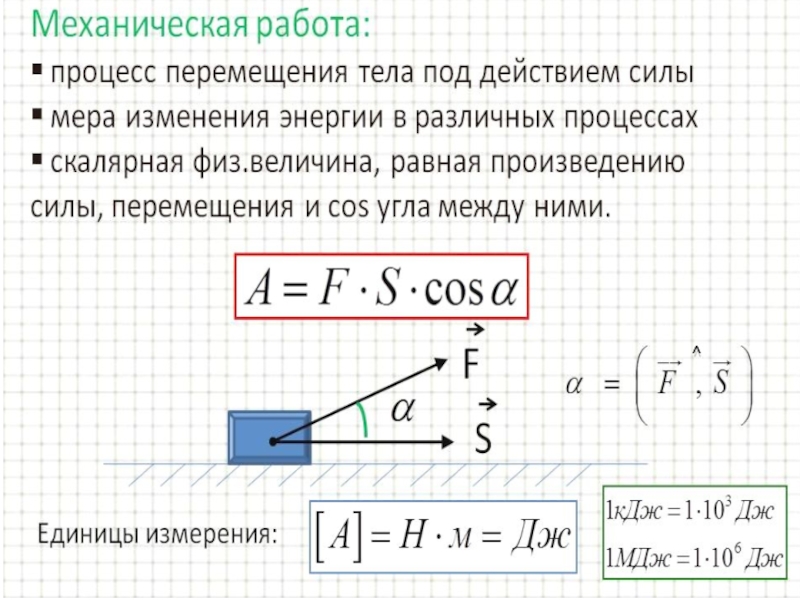 Проект по физике 10 класс