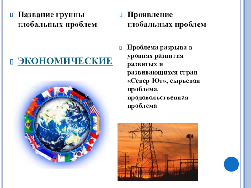 Для иллюстрации какой группы глобальных проблем может быть использовано данное изображение