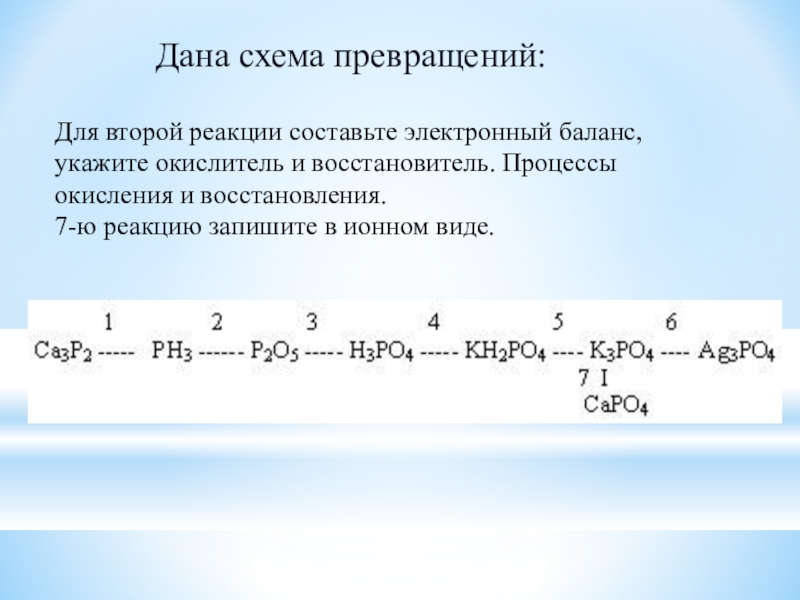 Составить реакцию превращений. Дана схема превращений. Схема превращения процесса окисления. Составьте электронный баланс укажите окислитель и восстановитель. Составить электронный баланс указать окислитель и восстановитель.