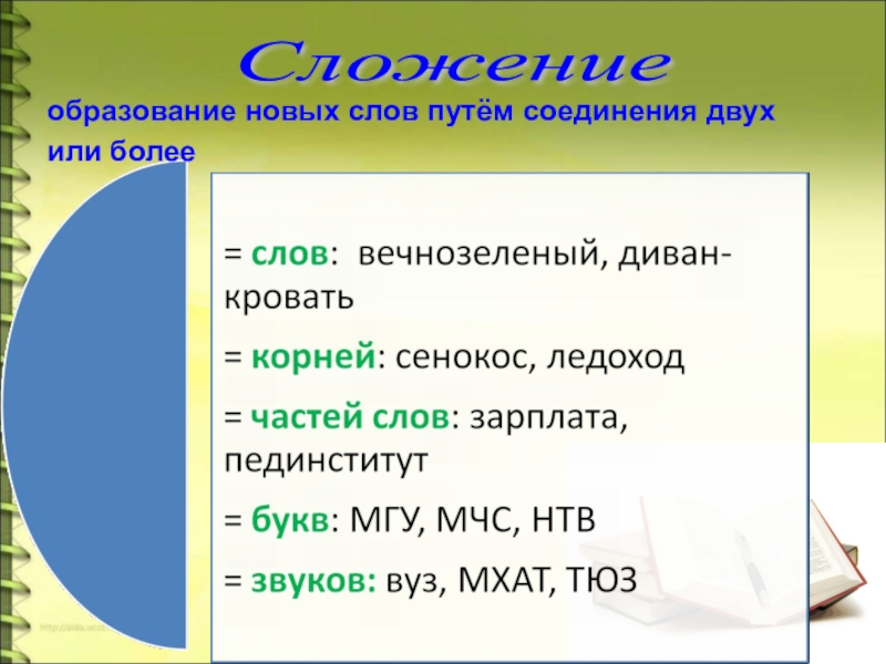 Способы словообразования 6 класс презентация