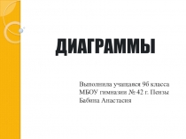 Презентация по теме  Диаграммы