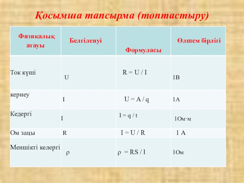 Жарық жылдамдығы презентация