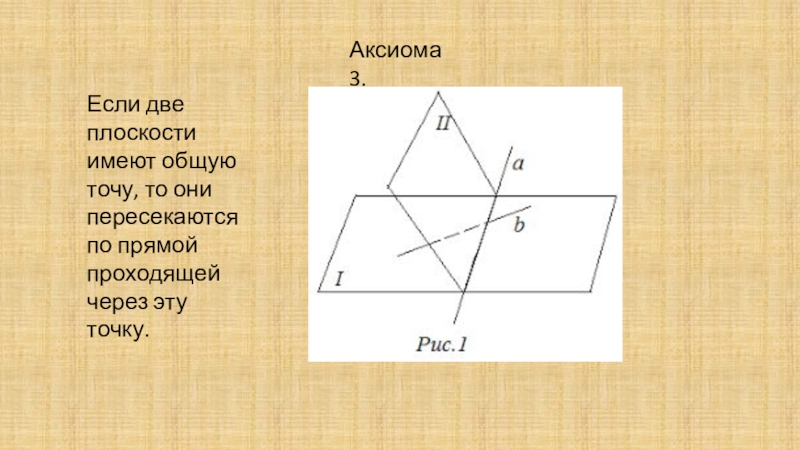 Если две плоскости имеют общую точку то. Плоскости пересекаются по прямой если. Три пересекающиеся плоскости по прямой. Попарно пересекающиеся плоскости. Если две плоскости пересекаются по прямой.