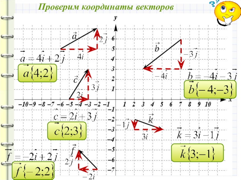 Презентация по теме координаты вектора