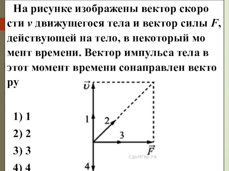 Изобразить вектора скорости. Векторы, изображенные на рисунке ...... Векторы сил действующих на тело. Вектор силы действующей на тело. Вектор скорости и силы действующей на тело.