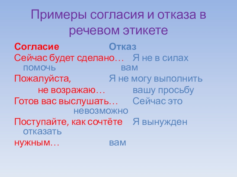 Слово разрешение. Примеры согласия и отказа в речевом этикете. Слова согласия. Согласие пример. Слова согласия примеры.