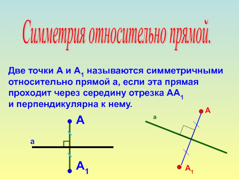 Найти прямую симметричную прямой относительно прямой. Симметричные отрезки. Точки а и а1 называются симметричными относительно прямой а. Две точки а и а1 называются симметричными относительно прямой а если. Отметьте точки которые являются симметричными относительно прямой а.