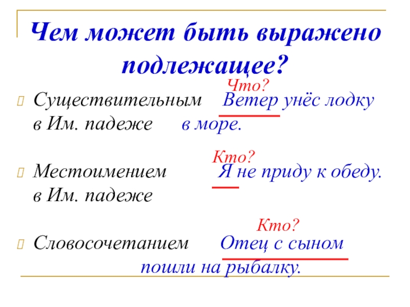 Предложение где подлежащее выражено инфинитивом