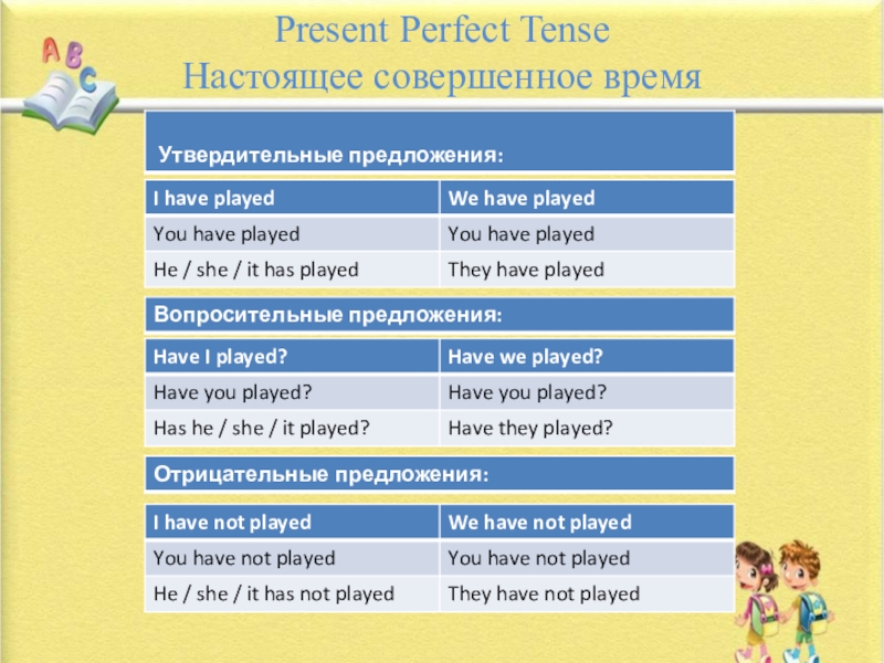 Present tenses презентация