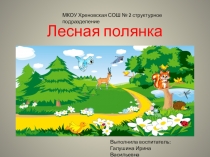 Презентация по безопасности в природе