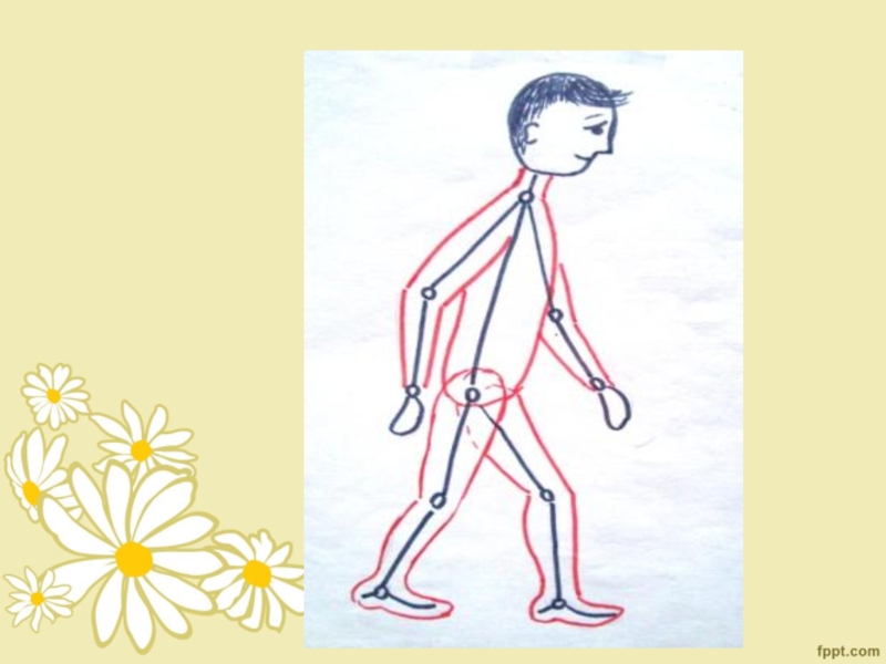 Презентация рисования человека. Человек рисунок. Рисунок человека 4 класс. Детские рисунки людей. Нарисовать человека.